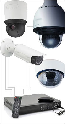 telecamere